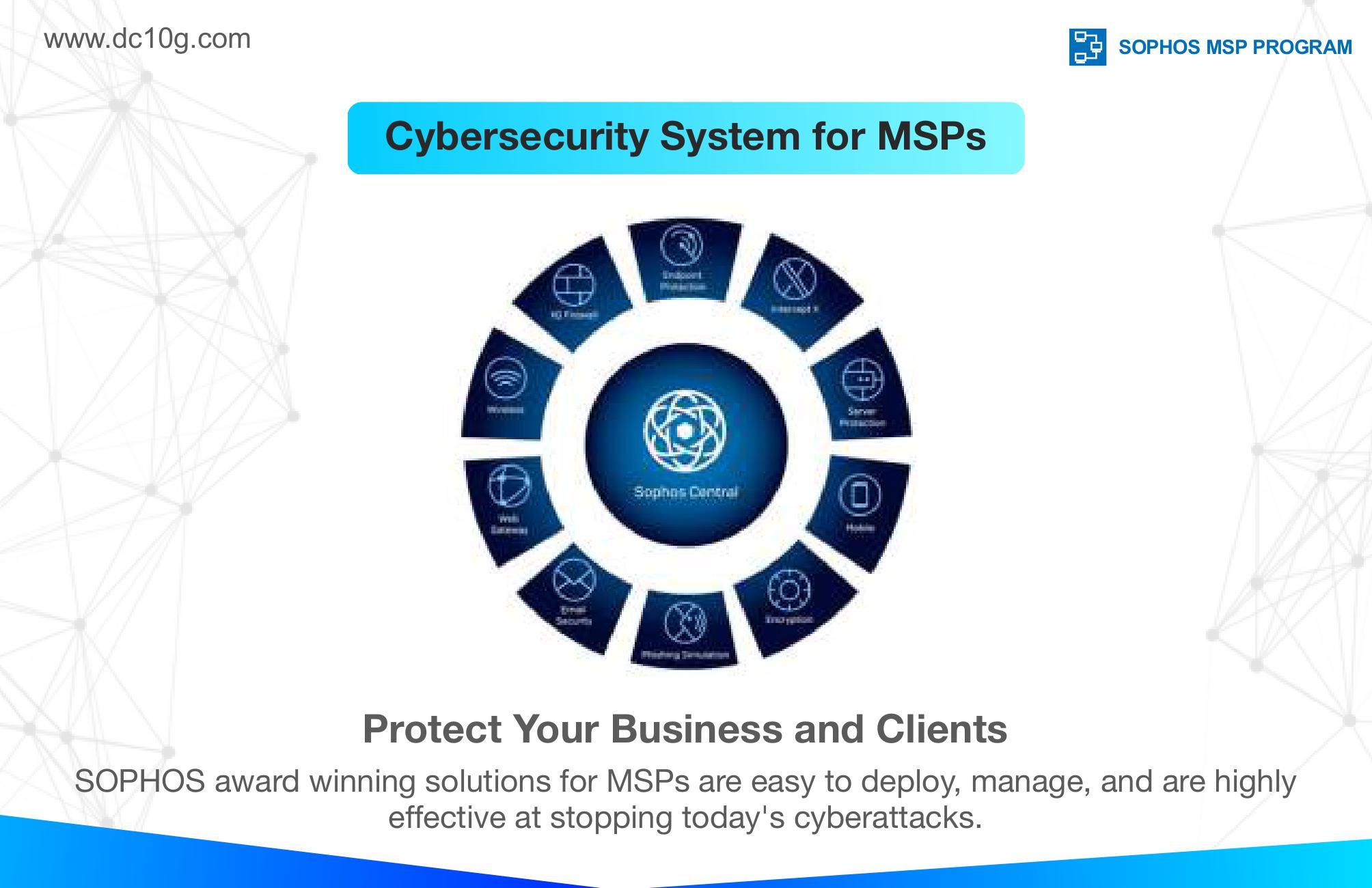 cyber security system for msp